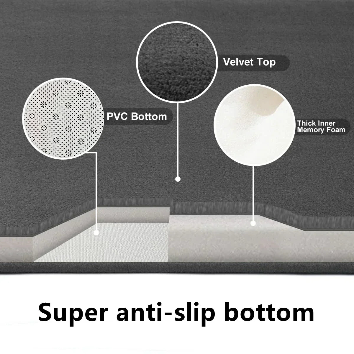 3D Non-Slip Door Mat