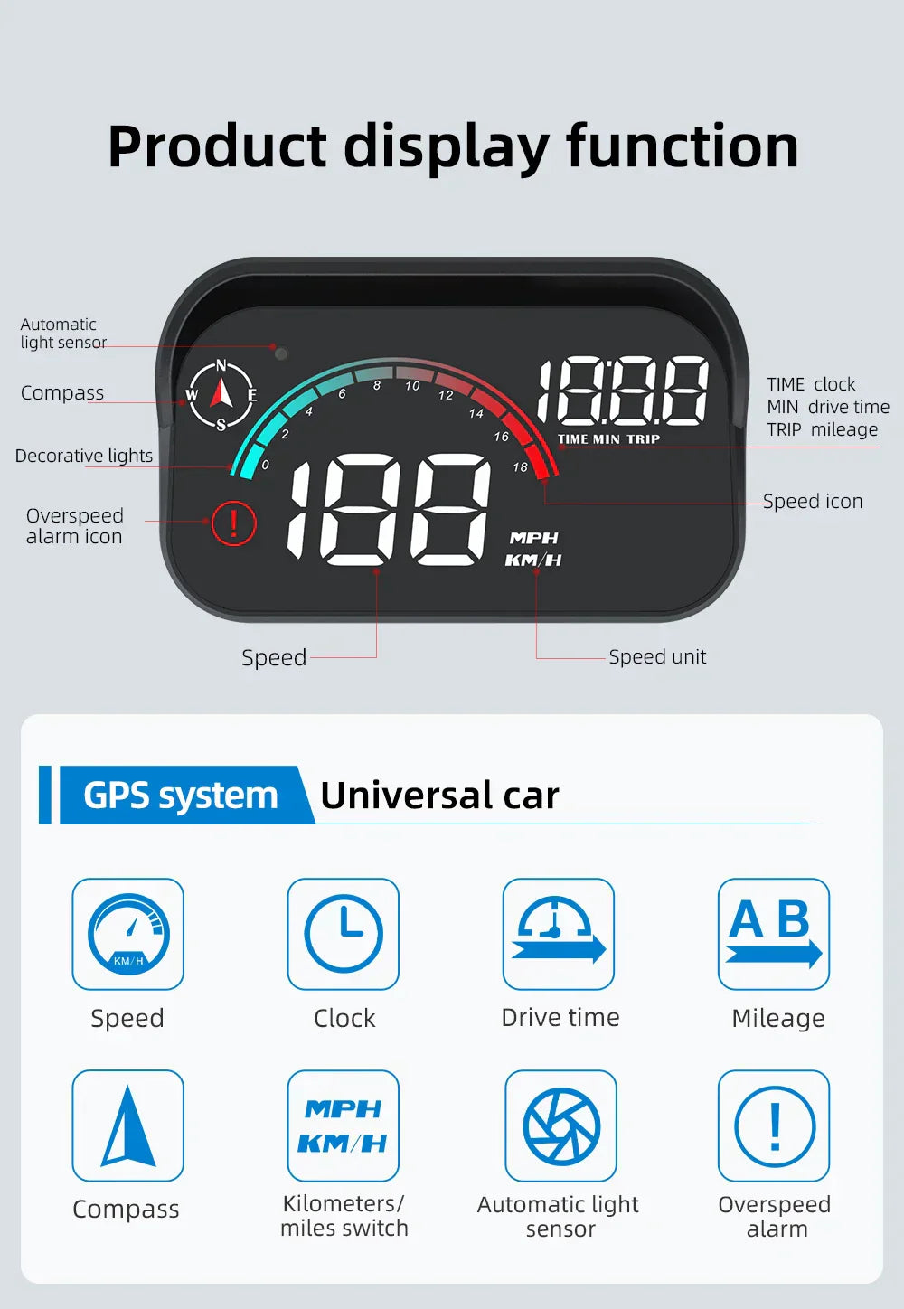 Car HUD Head Up Display