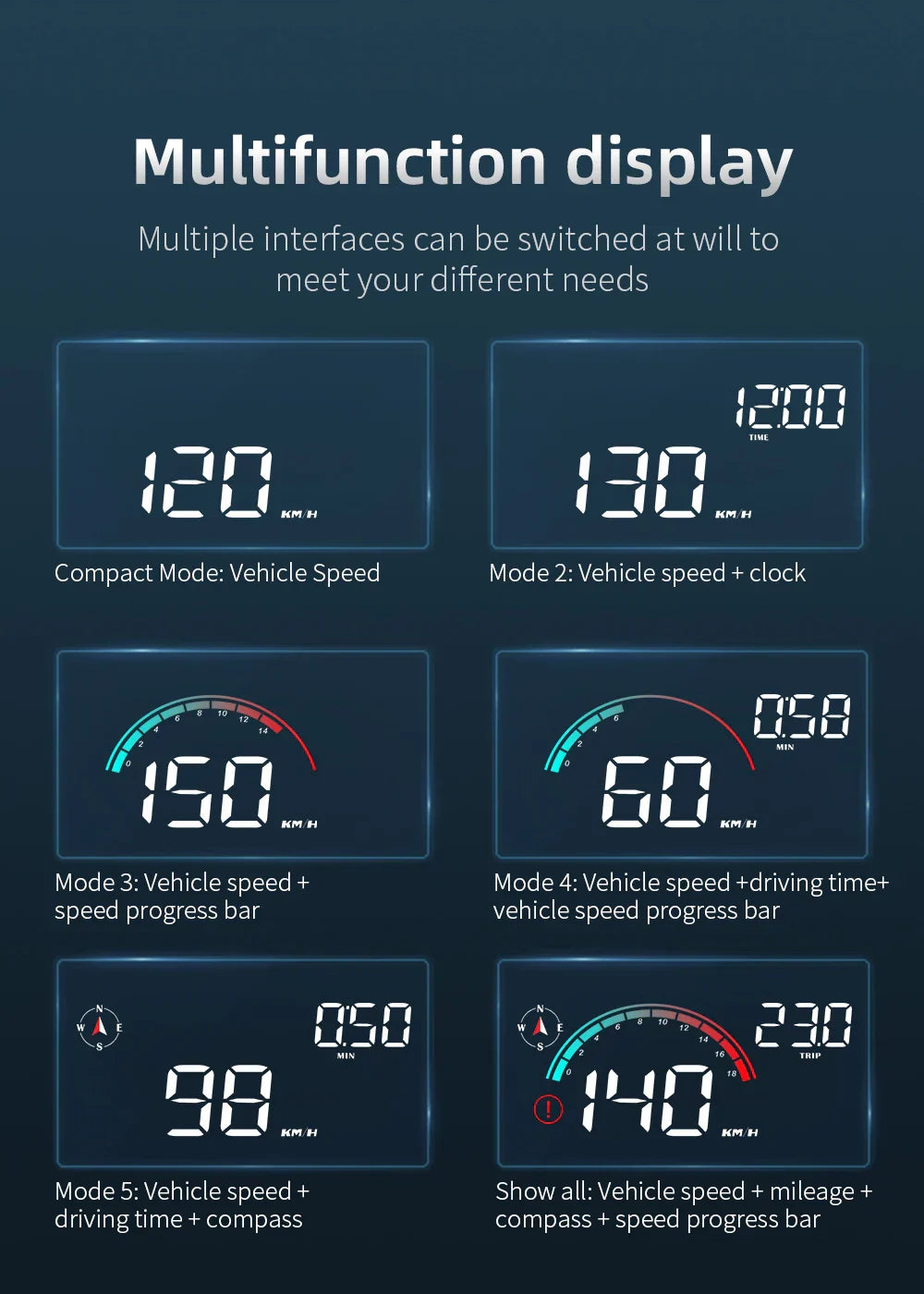 Car HUD Head Up Display