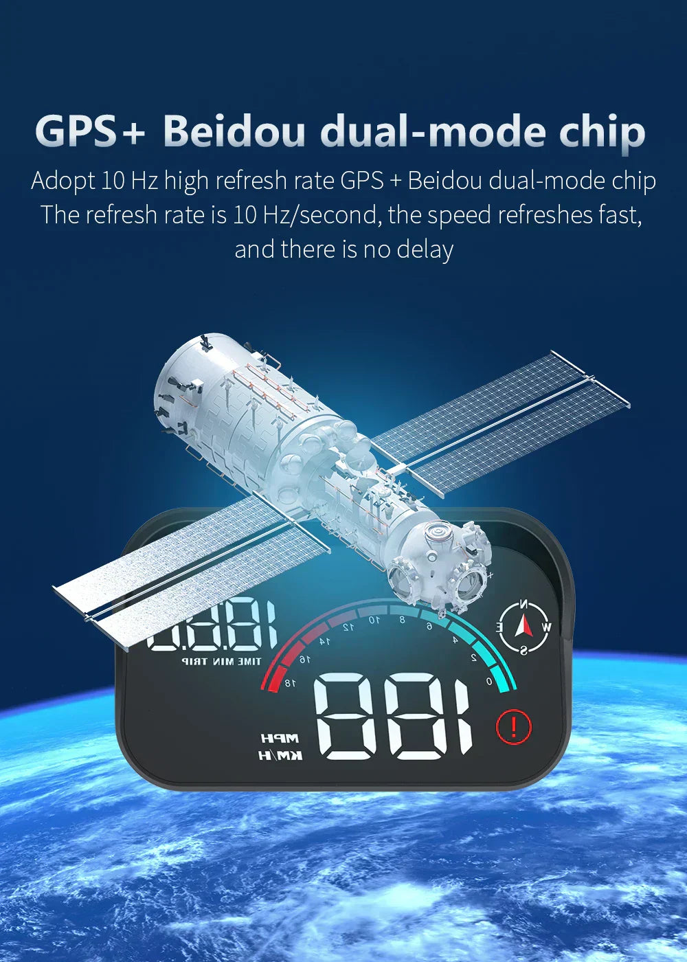 Car HUD Head Up Display