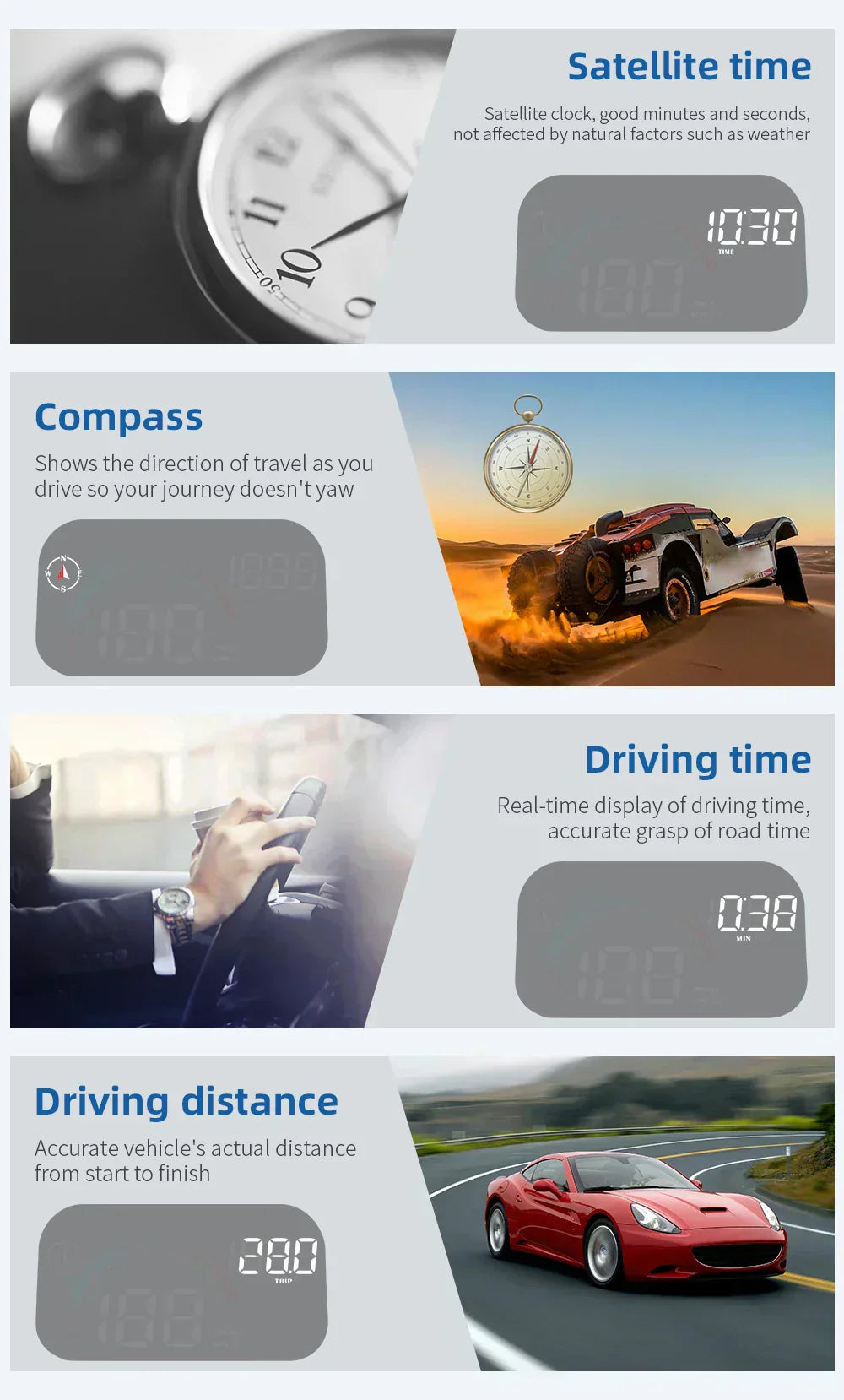 Car HUD Head Up Display